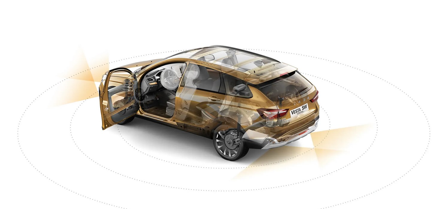 LADA Vesta SW Cross фото 2022 2023