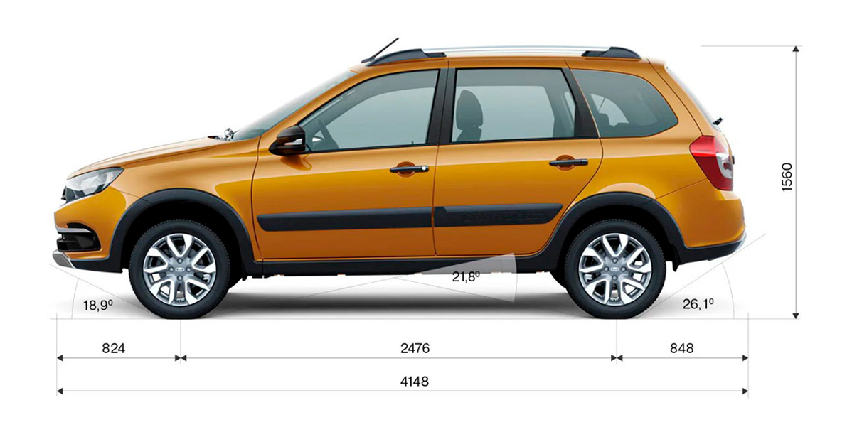 LADA Granta Cross фото 2022 2023